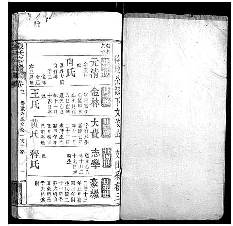 [下载][张氏宗谱_6卷首2卷]湖北.张氏家谱_五.pdf