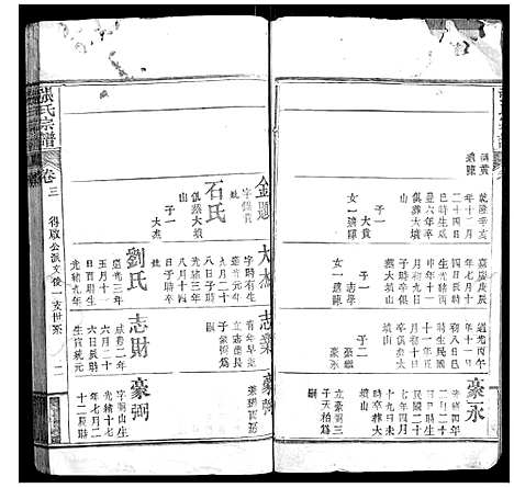 [下载][张氏宗谱_6卷首2卷]湖北.张氏家谱_五.pdf