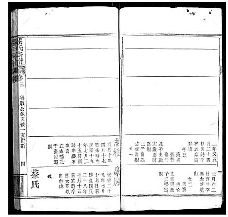 [下载][张氏宗谱_6卷首2卷]湖北.张氏家谱_五.pdf