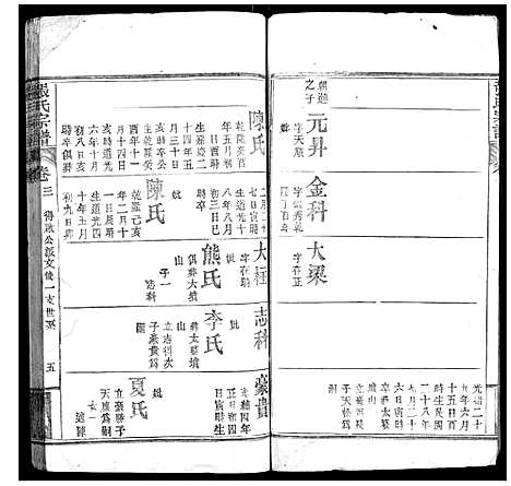 [下载][张氏宗谱_6卷首2卷]湖北.张氏家谱_五.pdf