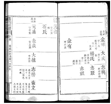 [下载][张氏宗谱_6卷首2卷]湖北.张氏家谱_六.pdf