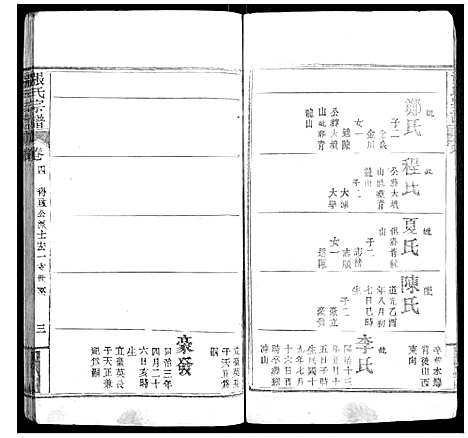 [下载][张氏宗谱_6卷首2卷]湖北.张氏家谱_六.pdf