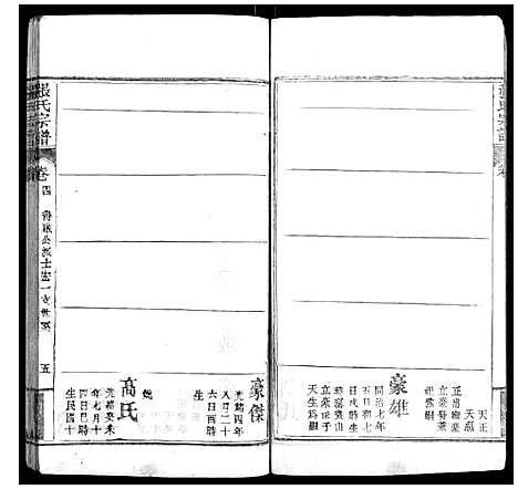 [下载][张氏宗谱_6卷首2卷]湖北.张氏家谱_六.pdf