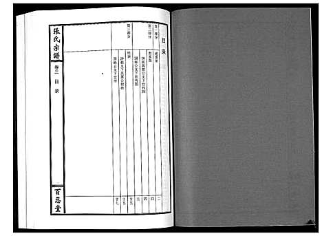 [下载][张氏宗谱_7卷首1卷]湖北.张氏家谱_四.pdf