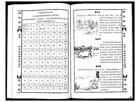 [下载][张氏宗谱_7卷首1卷]湖北.张氏家谱_五.pdf