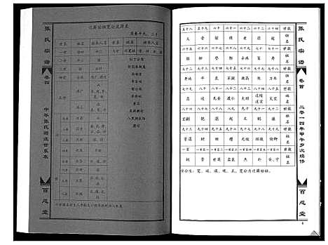 [下载][张氏宗谱_7卷首1卷]湖北.张氏家谱_五.pdf