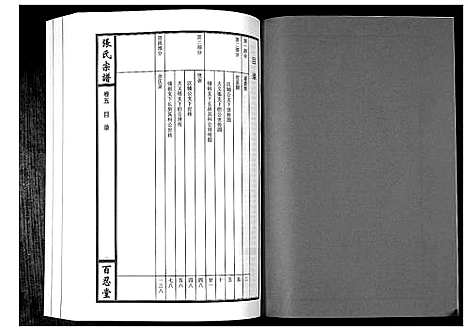 [下载][张氏宗谱_7卷首1卷]湖北.张氏家谱_六.pdf