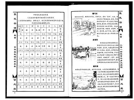 [下载][张氏宗谱_7卷首1卷]湖北.张氏家谱_七.pdf