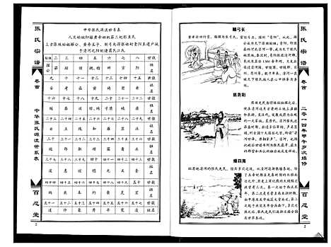 [下载][张氏宗谱_7卷首1卷]湖北.张氏家谱_八.pdf