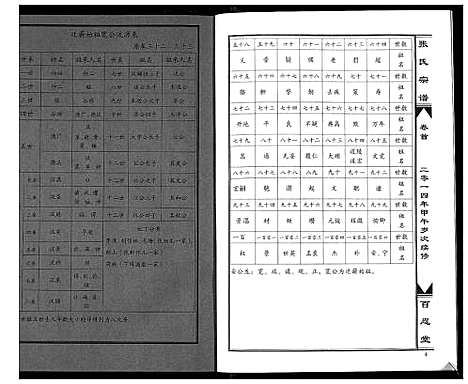 [下载][张氏宗谱_7卷首1卷]湖北.张氏家谱_八.pdf