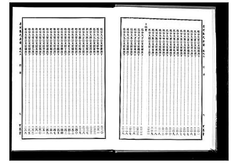 [下载][张氏宗谱_8部18卷首1卷]湖北.张氏家谱_二.pdf