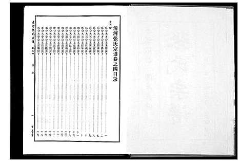 [下载][张氏宗谱_8部18卷首1卷]湖北.张氏家谱_三.pdf