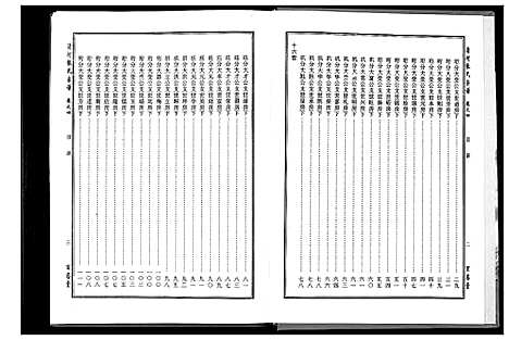 [下载][张氏宗谱_8部18卷首1卷]湖北.张氏家谱_三.pdf