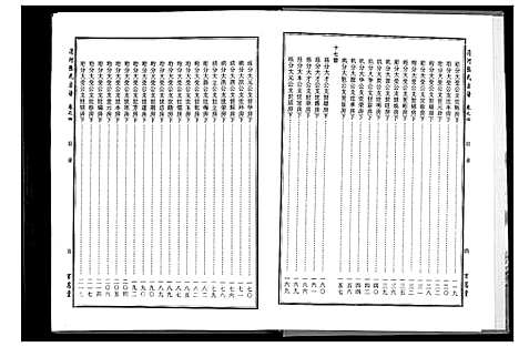 [下载][张氏宗谱_8部18卷首1卷]湖北.张氏家谱_三.pdf