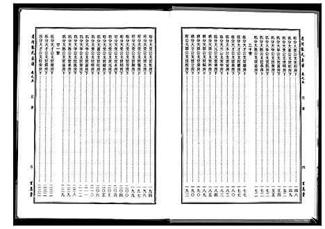 [下载][张氏宗谱_8部18卷首1卷]湖北.张氏家谱_四.pdf