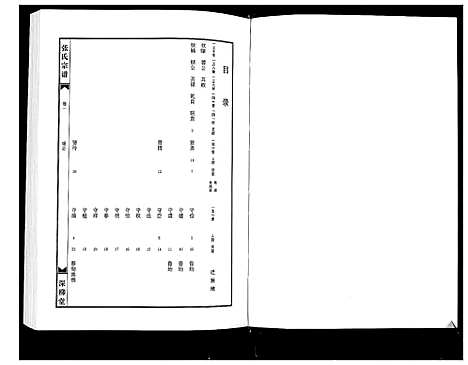 [下载][张氏宗谱_8部18卷首1卷]湖北.张氏家谱_五.pdf