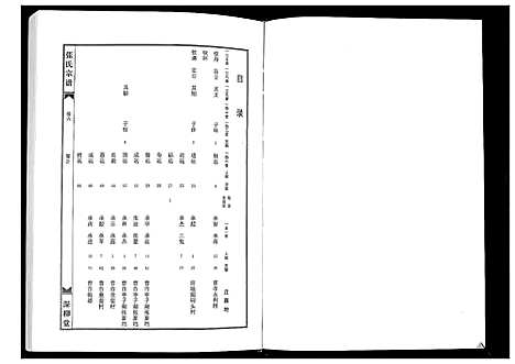 [下载][张氏宗谱_8部18卷首1卷]湖北.张氏家谱_七.pdf