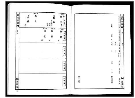 [下载][张氏宗谱_8部18卷首1卷]湖北.张氏家谱_七.pdf