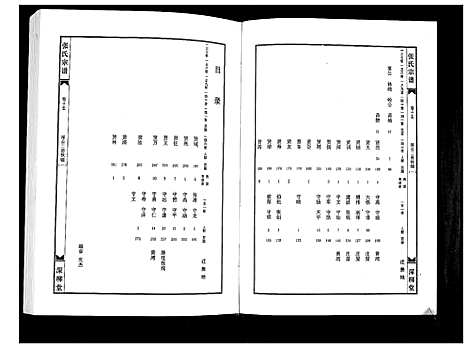 [下载][张氏宗谱_8部18卷首1卷]湖北.张氏家谱_八.pdf