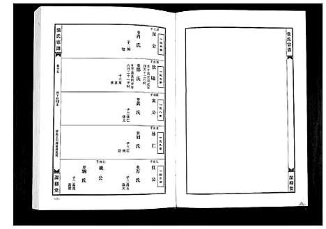 [下载][张氏宗谱_8部18卷首1卷]湖北.张氏家谱_八.pdf