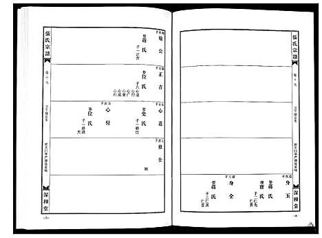 [下载][张氏宗谱_8部18卷首1卷]湖北.张氏家谱_九.pdf