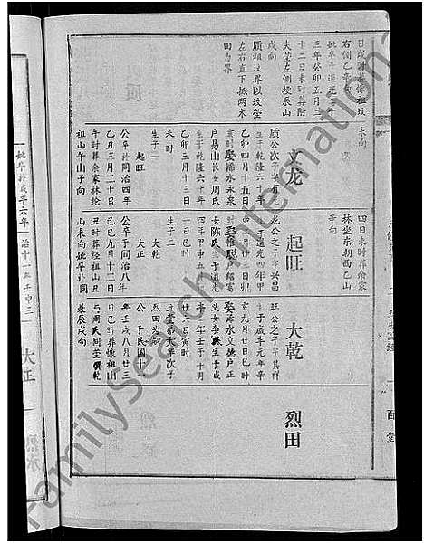 [下载][张氏家史_33卷_蕲阳芦林张氏八修家史]湖北.张氏家史_三.pdf