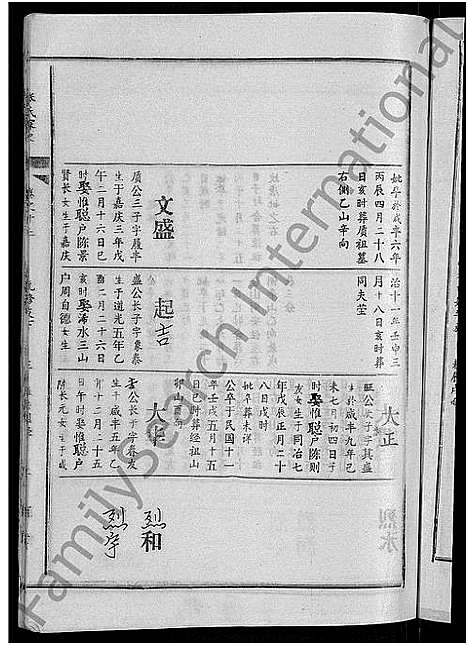 [下载][张氏家史_33卷_蕲阳芦林张氏八修家史]湖北.张氏家史_三.pdf