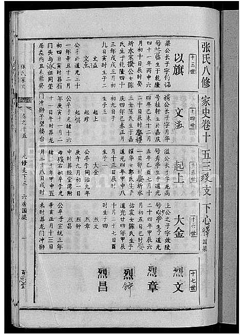 [下载][张氏家史_33卷_蕲阳芦林张氏八修家史]湖北.张氏家史_五.pdf