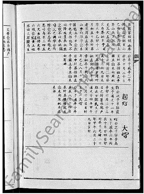 [下载][张氏家史_33卷_蕲阳芦林张氏八修家史]湖北.张氏家史_七.pdf