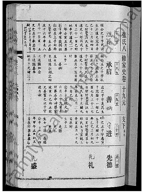 [下载][张氏家史_33卷_蕲阳芦林张氏八修家史]湖北.张氏家史_九.pdf