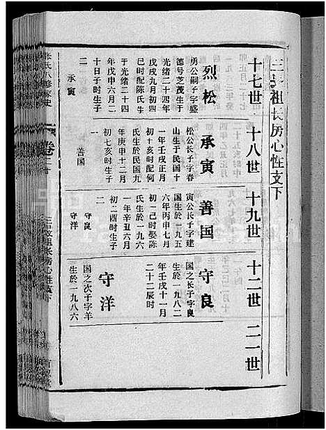 [下载][张氏家史_33卷_蕲阳芦林张氏八修家史]湖北.张氏家史_十.pdf