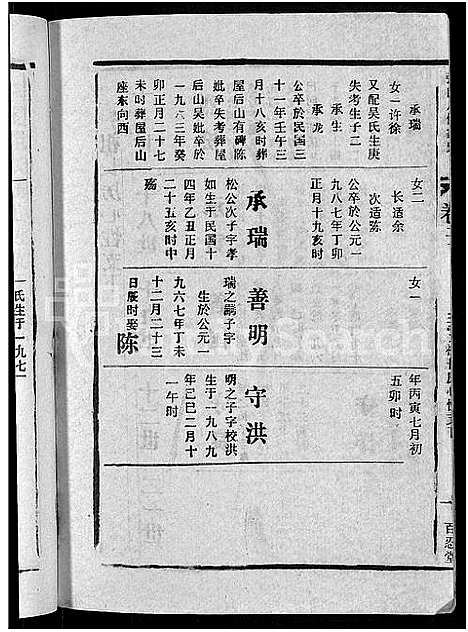 [下载][张氏家史_33卷_蕲阳芦林张氏八修家史]湖北.张氏家史_十.pdf