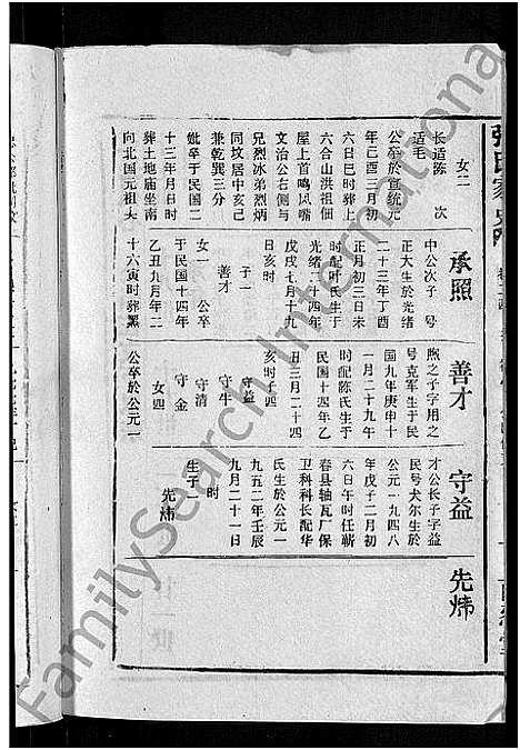 [下载][张氏家史_33卷_蕲阳芦林张氏八修家史]湖北.张氏家史_十四.pdf