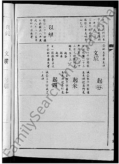 [下载][张氏家史_33卷_蕲阳芦林张氏八修家史]湖北.张氏家史_二十六.pdf