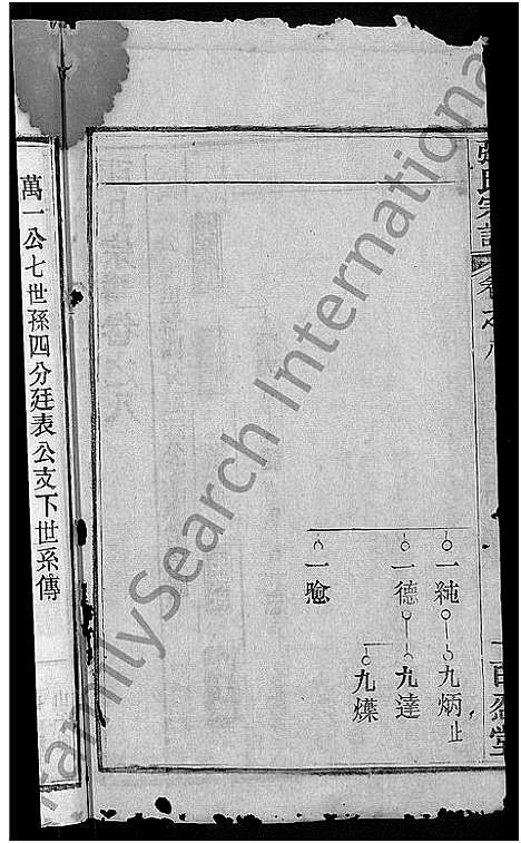 [下载][张氏家谱_10卷首2卷_张氏续修宗谱]湖北.张氏家谱_二.pdf