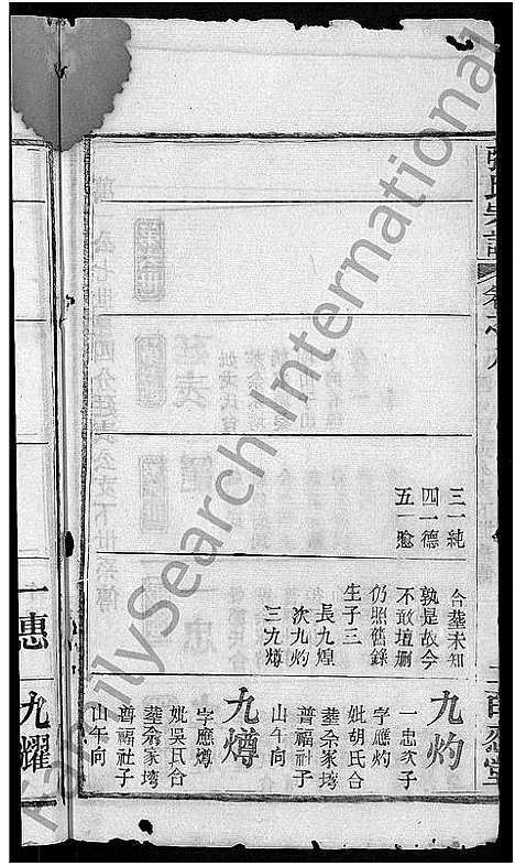 [下载][张氏家谱_10卷首2卷_张氏续修宗谱]湖北.张氏家谱_二.pdf