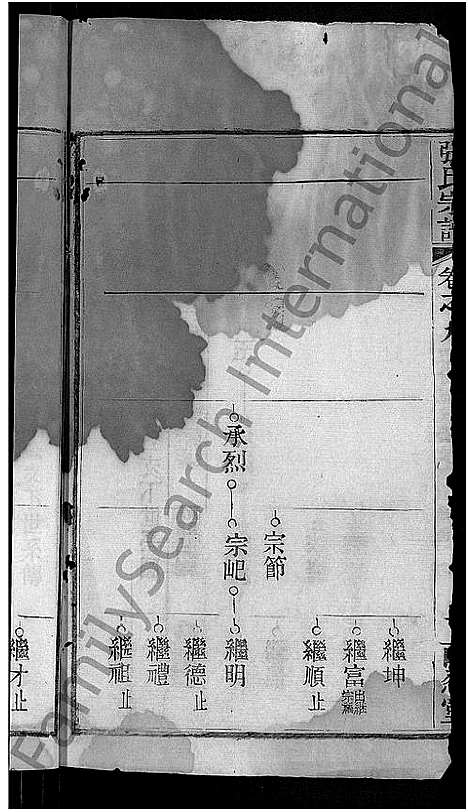 [下载][张氏家谱_10卷首2卷_张氏续修宗谱]湖北.张氏家谱_三.pdf