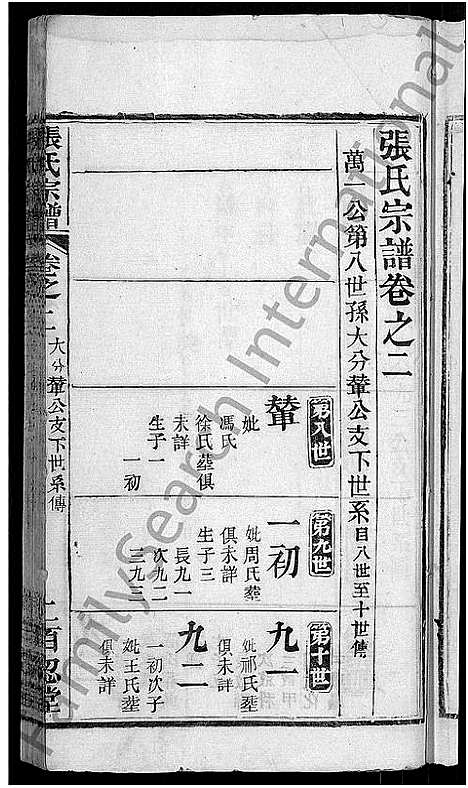 [下载][张氏家谱_10卷首2卷_张氏续修宗谱]湖北.张氏家谱_七.pdf