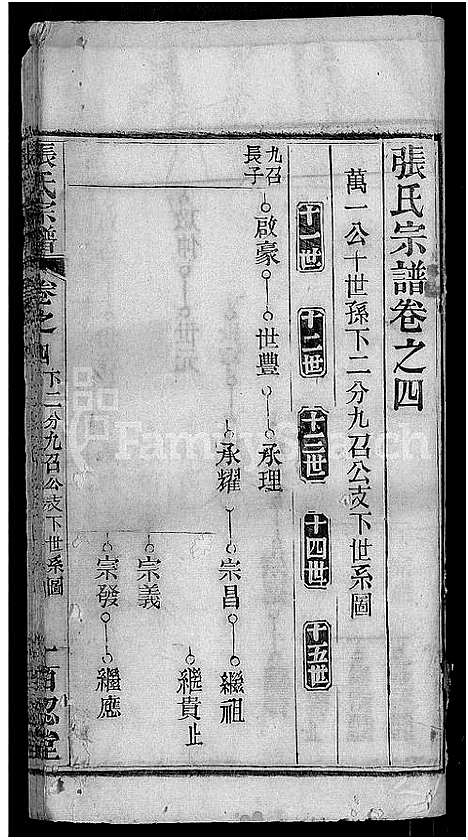 [下载][张氏家谱_10卷首2卷_张氏续修宗谱]湖北.张氏家谱_九.pdf