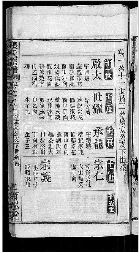 [下载][张氏家谱_10卷首2卷_张氏续修宗谱]湖北.张氏家谱_十.pdf