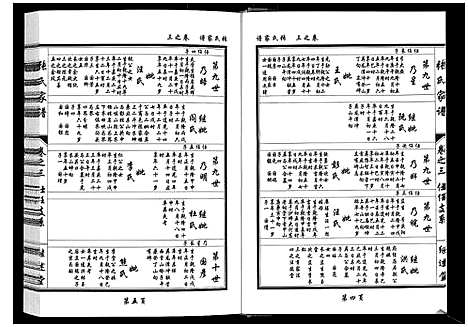 [下载][张氏家谱_5卷]湖北.张氏家谱_三.pdf