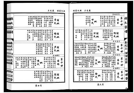 [下载][张氏家谱_5卷]湖北.张氏家谱_三.pdf