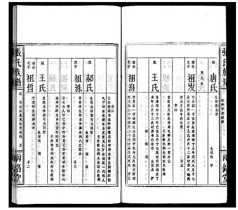 [下载][张氏族谱]湖北.张氏家谱_二.pdf