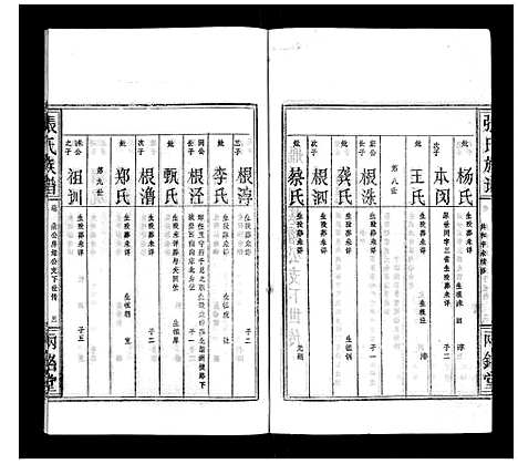 [下载][张氏族谱]湖北.张氏家谱_三.pdf