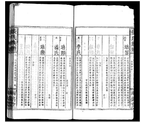 [下载][张氏族谱]湖北.张氏家谱_四.pdf