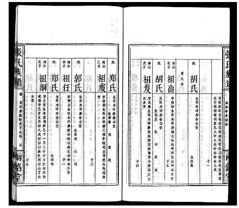 [下载][张氏族谱]湖北.张氏家谱_六.pdf