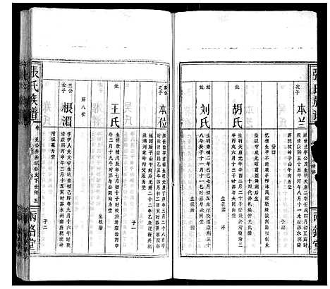 [下载][张氏族谱]湖北.张氏家谱_十.pdf