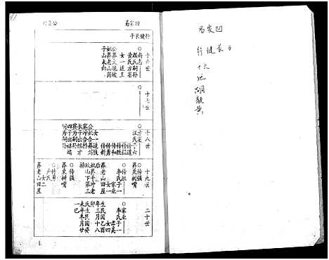 [下载][张氏族谱]湖北.张氏家谱_二.pdf