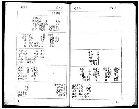 [下载][张氏族谱]湖北.张氏家谱_二.pdf