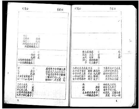 [下载][张氏族谱]湖北.张氏家谱_二.pdf